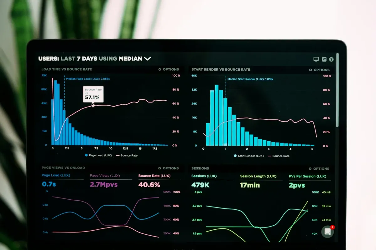 Dashboard summarising how often official store links appeared across assistant journeys